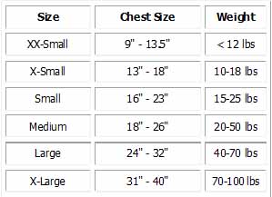 thundershirtsizechart.jpg